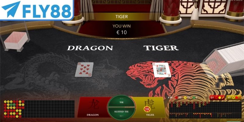 Mẹo chơi Rồng Hổ chỉ chuyên gia mới nắm rõ