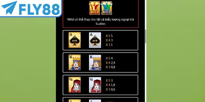 Những biểu tượng nên nắm rõ khi quay nổ hũ Supper ACE