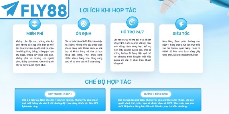 Đại lý FLY88 được đảm bảo về quyền lợi