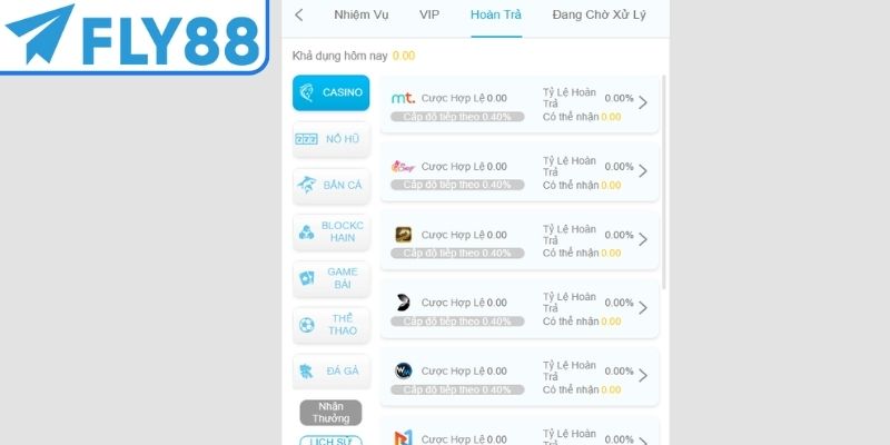 Người chơi cần đáp ứng thể lệ cơ bản để tham gia ưu đãi